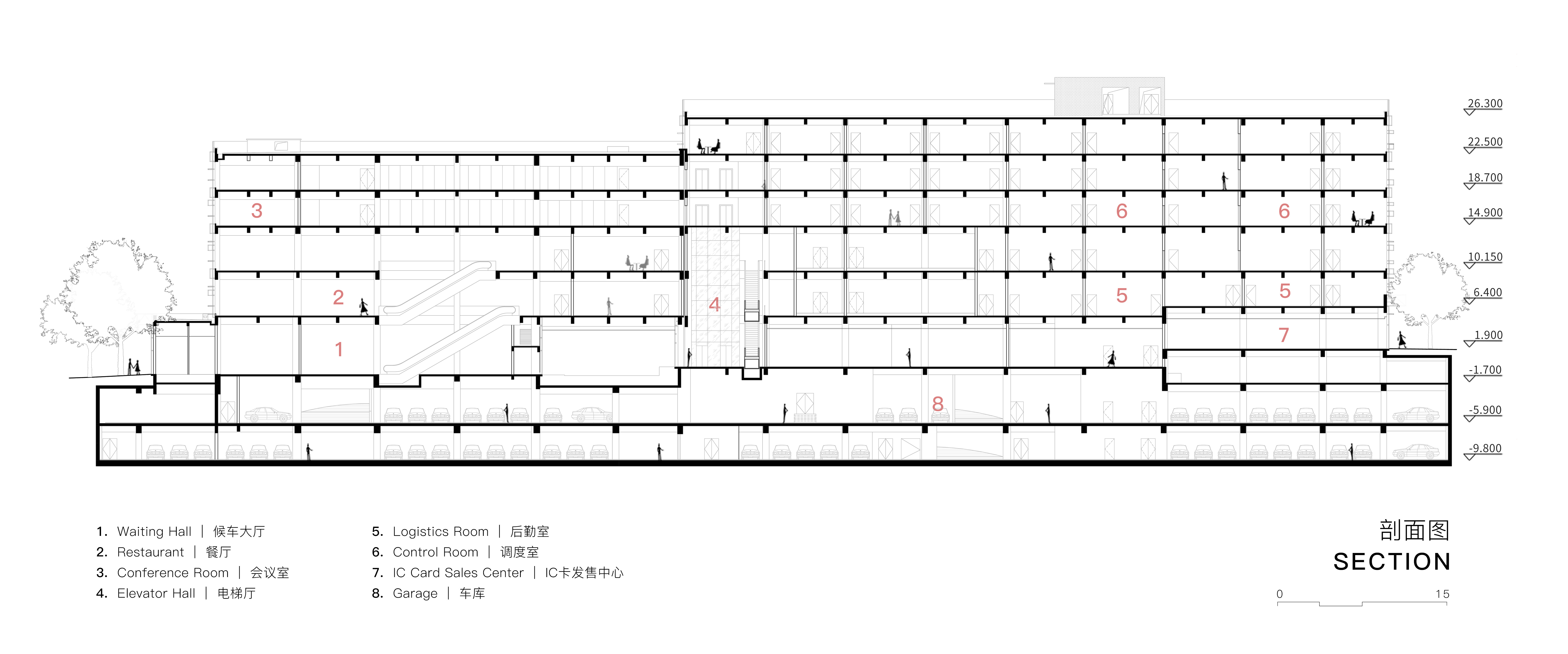 17361333551387772srH.jpg Section 1-1剖面圖?UAD.jpg